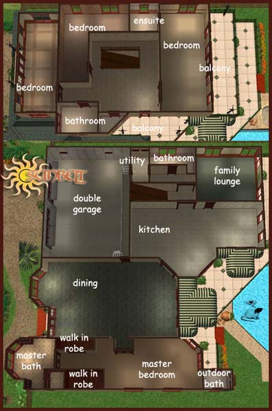 overview